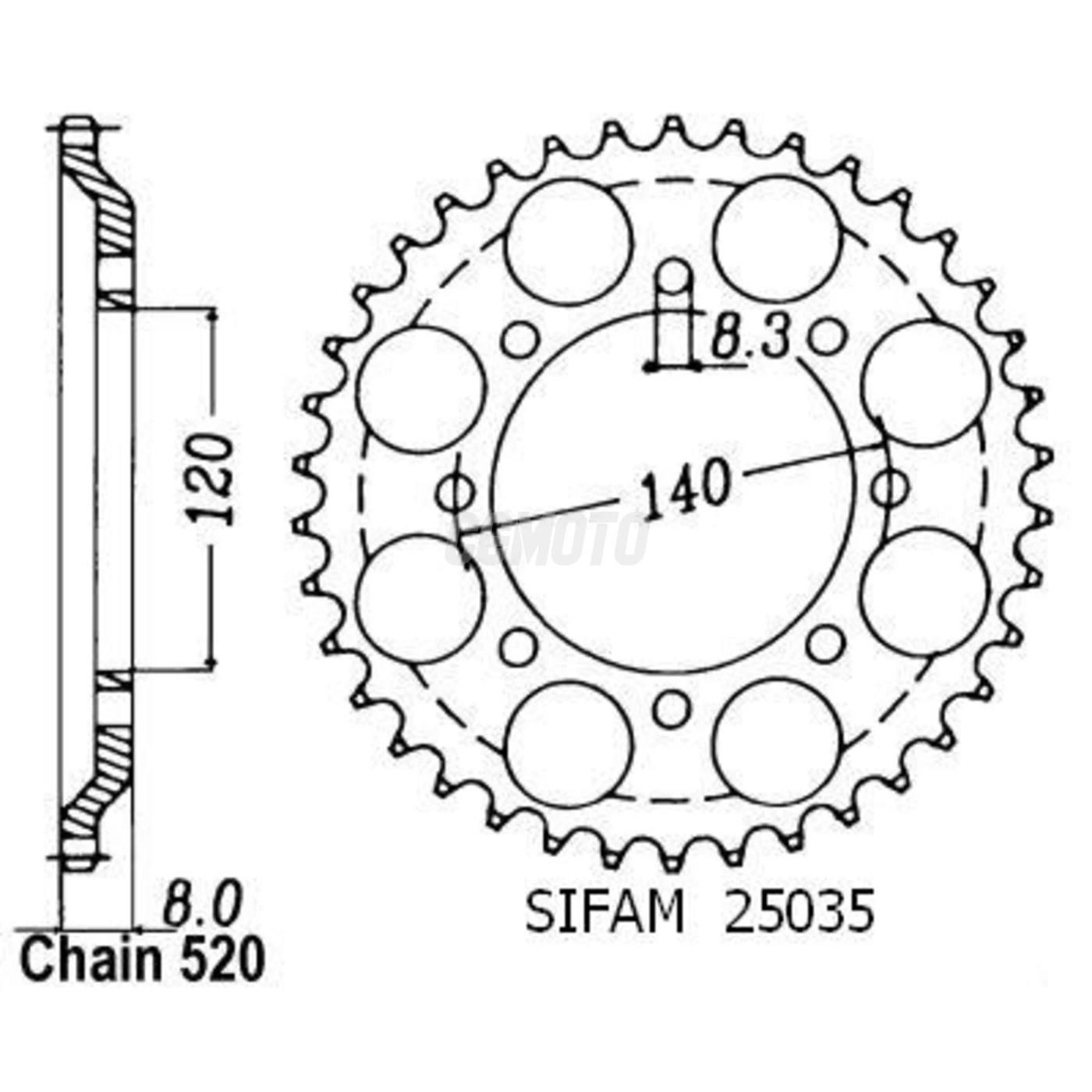 Kit chaine Kawasaki Klr 600