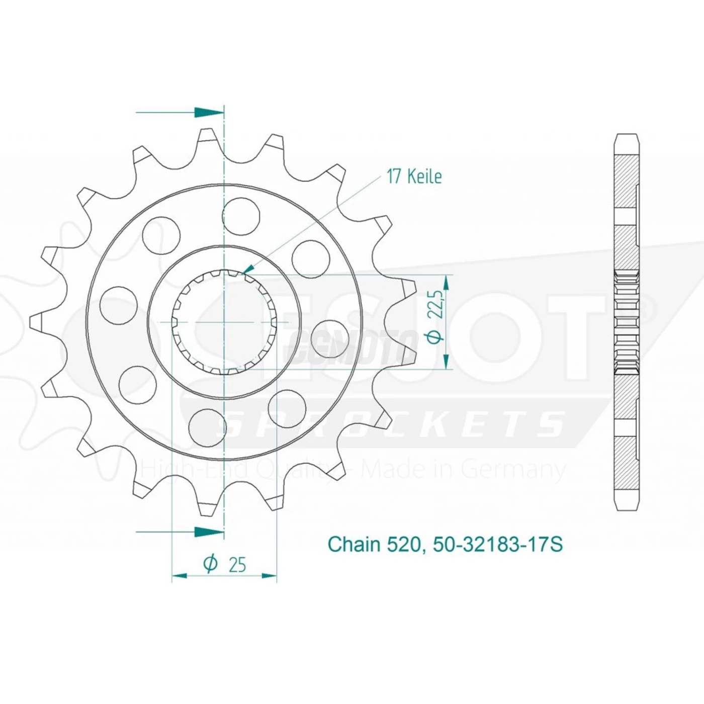 Kit chaine Triumph Street Twin 900