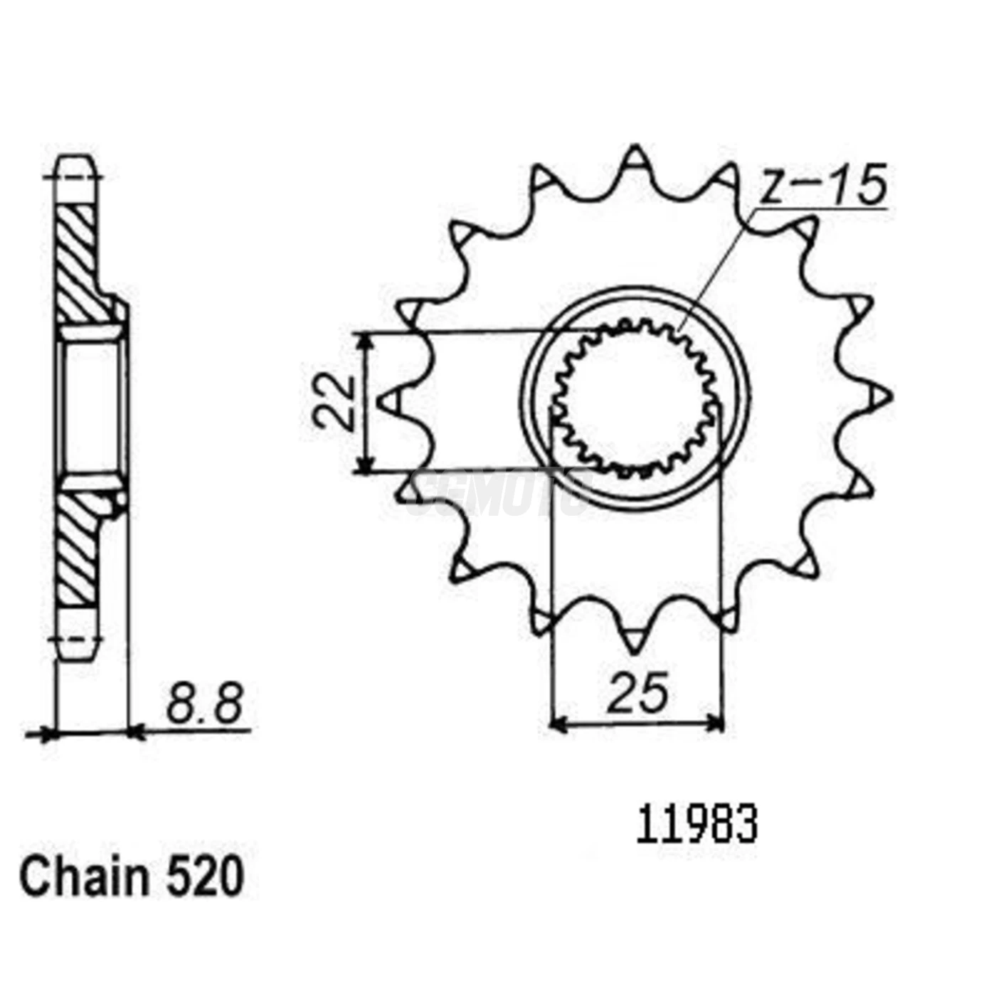 Kit chaine Husqvarna FC 250