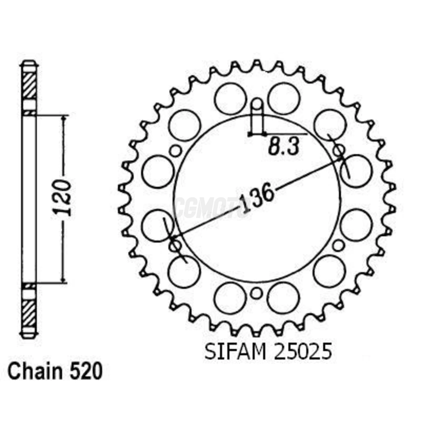 Kit chaine Yamaha Srx 600