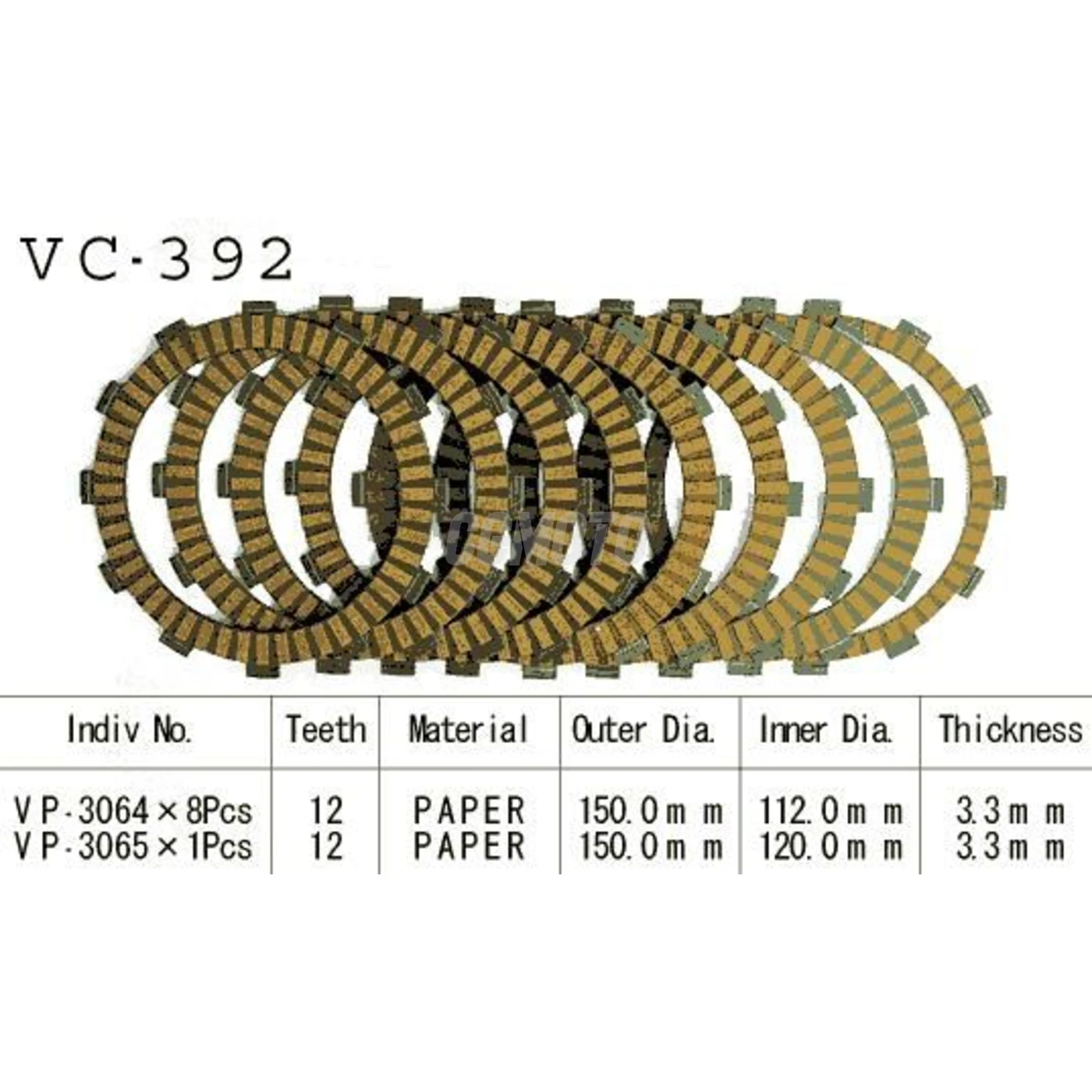 Kit Disques d'Embrayage Garnis Tl 1000 R/S 1998/2000