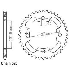 Couronne Esjot