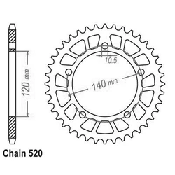 Couronne Esjot